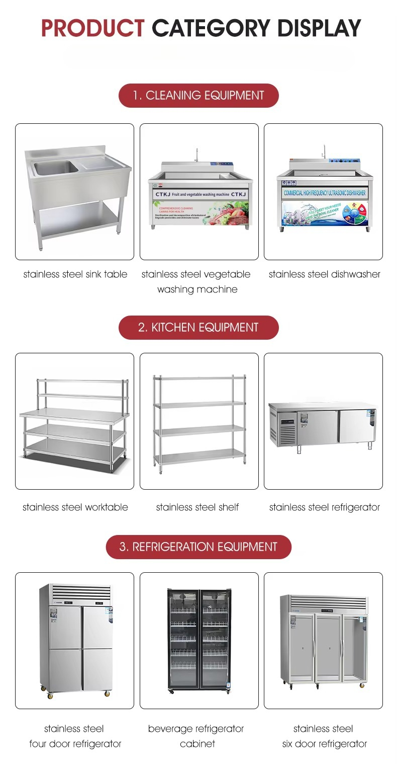 Paslanmaz Çelik Tezgah Üstü So - Commercial Kitchen Worktops incelemesi ve fiyatı