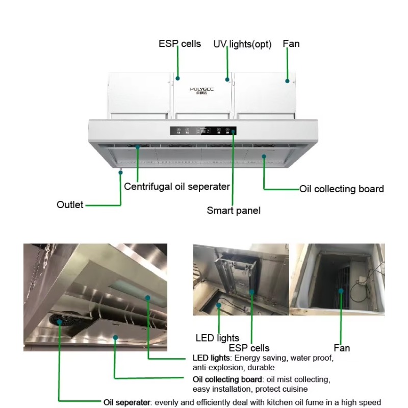 Ticari Olarak Özelleştirilebil - Range Commercial Kitchen incelemesi ve fiyatı