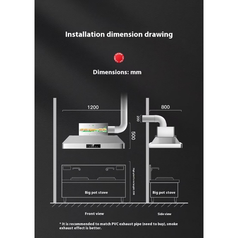 Merkezi Mutfak Paslanmaz Çelik - Range Commercial Kitchen incelemesi ve fiyatı
